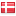 bupnet.dk hosted country